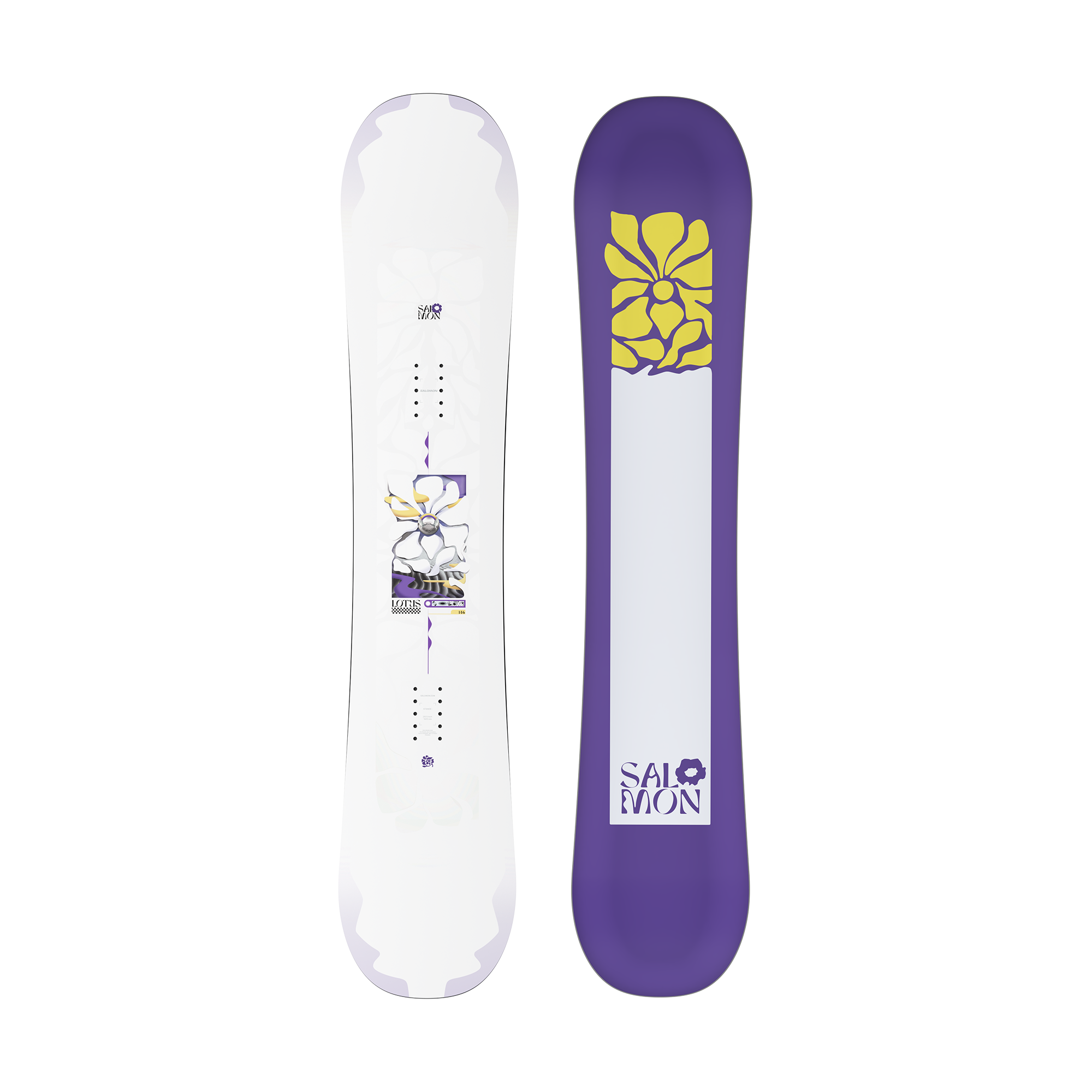 LOTUS