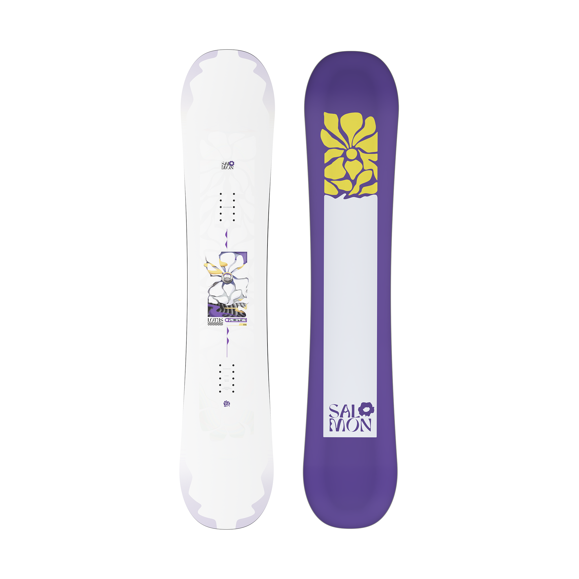 LOTUS